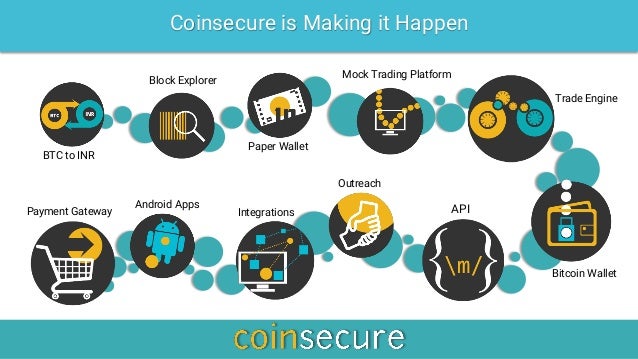 Wallet Bitcoin Trader - 